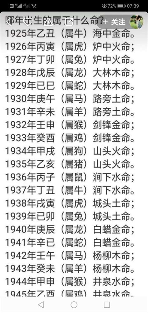 1985年五行属什么